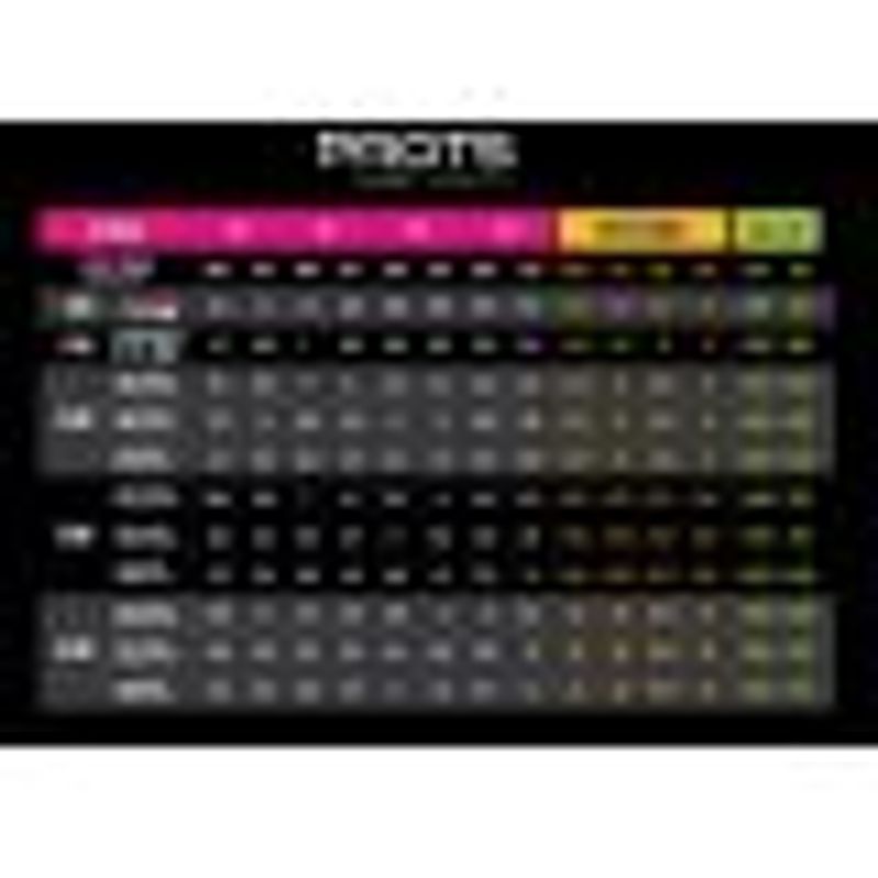 Arcadia LumenIZE Pro T5 Forest 6% 54w Kit